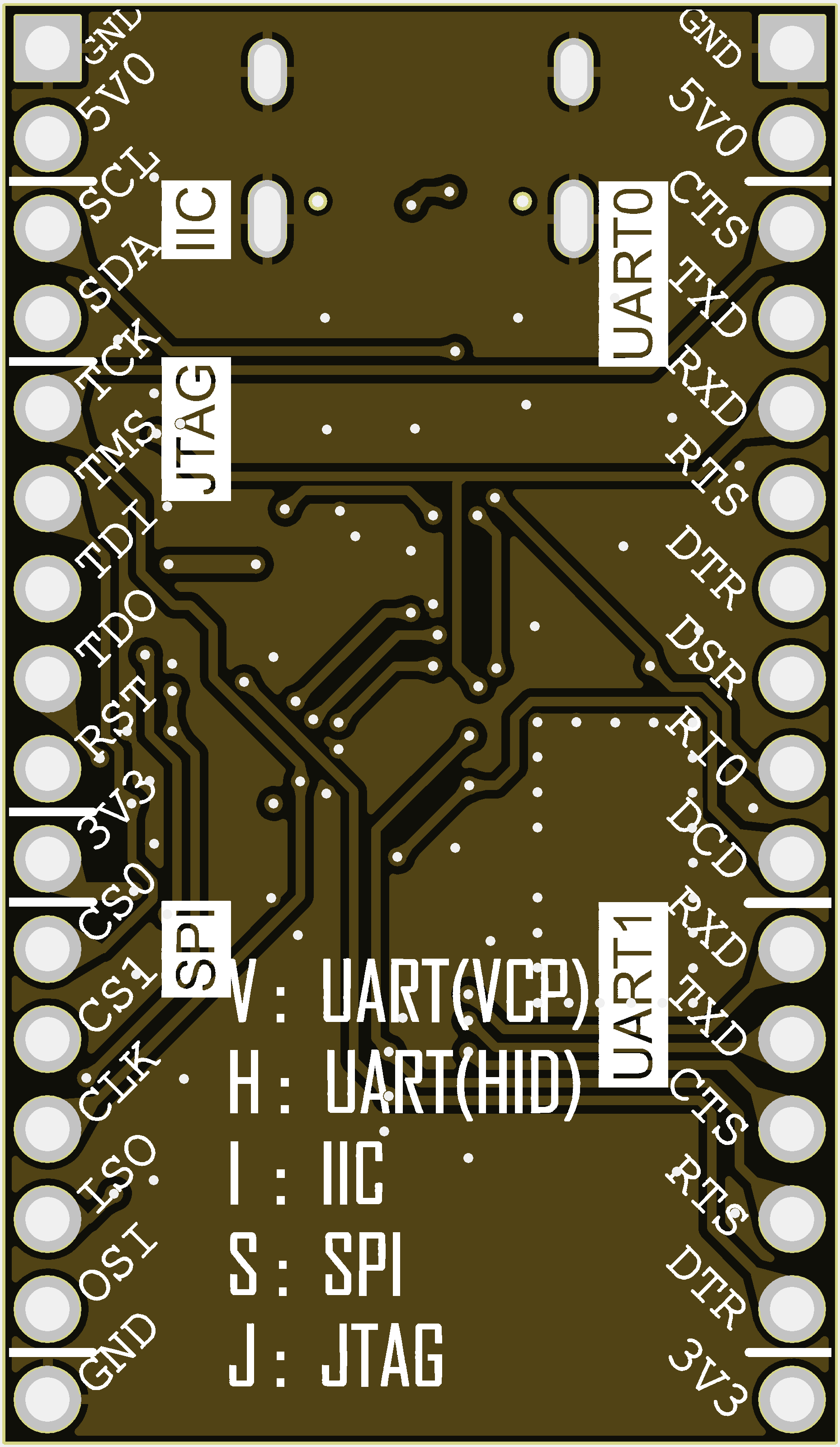 CH347高速转接芯片方案验证板PCB设计原理图2